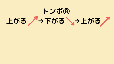 下のソーシャルリンクからフォロー