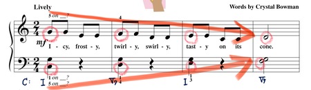 ピアノアドヴェンチャーの楽譜