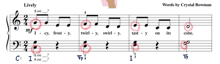 ピアノアドヴェンチャー2A「アイスクリームの歌」