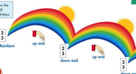 【教え方】p30 ひだりて（みぎて）の にじ