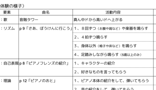 体験レッスン指導案