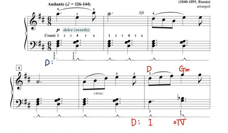 ピアノアドヴェンチャーレベル３「チャイコフスキーのテーマ」より（Piano Adventures 3A「Tchaikovsky's Theme」